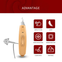 HKM-099155 Digital Wireless Hearing Aid with 6 Channels, 12 Frequency Sound Amplifier, Noise Reduction, and App Control