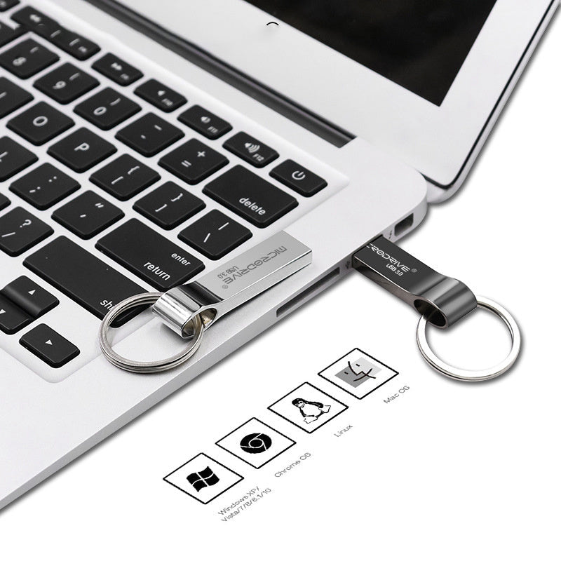 HKM-099603 High-Speed USB 3.0 U Disk with 2400 MB/s Data Transfer Rate and Metal Shell