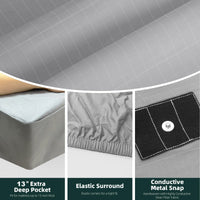HKM-106003 Pure Cotton Silver Fiber Anti-Static Gray Bedspread in Multiple Sizes
