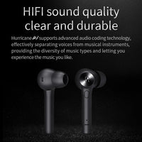 HKM-106067 Wireless TWS Bluetooth Headset with Up to 1000h Standby Time and 5-6h Talk/Music Duration