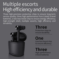 HKM-106067 Wireless TWS Bluetooth Headset with Up to 1000h Standby Time and 5-6h Talk/Music Duration