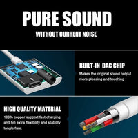 HKM-108499 Type C Digital Adapter with DAC Decoding to 3.5mm Audio Cable - 9CM Length, 2 in 1 Connector