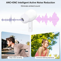 HKM-110675 Wireless Bluetooth Touchscreen Earbuds with ANC and ENC Noise Cancellation, Hi-Fi Sound, Comfortable Fit, Compatible with Android and iOS