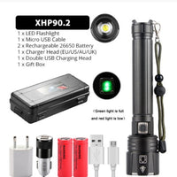 HKM-112019 USB Rechargeable Glare Flashlight with Power Display and Zoom Function