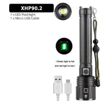 HKM-112019 USB Rechargeable Glare Flashlight with Power Display and Zoom Function