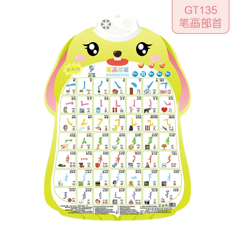 HKM-112915 Audio Wall Chart for Kids: Learn Animals, Fruits, Vegetables, Occupations, and Letters