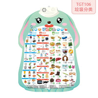 HKM-112915 Audio Wall Chart for Kids: Learn Animals, Fruits, Vegetables, Occupations, and Letters