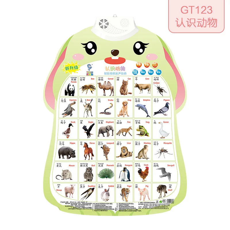 HKM-112915 Audio Wall Chart for Kids: Learn Animals, Fruits, Vegetables, Occupations, and Letters