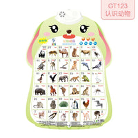 HKM-112915 Audio Wall Chart for Kids: Learn Animals, Fruits, Vegetables, Occupations, and Letters