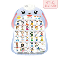 HKM-112915 Audio Wall Chart for Kids: Learn Animals, Fruits, Vegetables, Occupations, and Letters