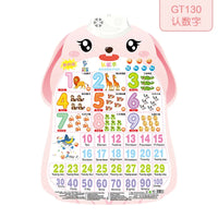 HKM-112915 Audio Wall Chart for Kids: Learn Animals, Fruits, Vegetables, Occupations, and Letters