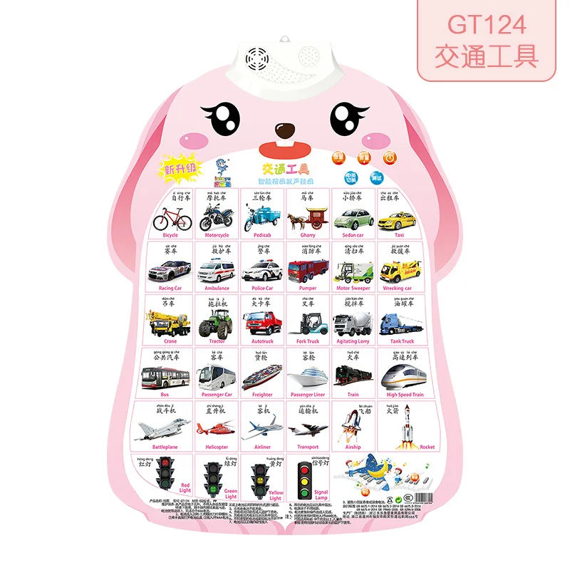 HKM-112915 Audio Wall Chart for Kids: Learn Animals, Fruits, Vegetables, Occupations, and Letters