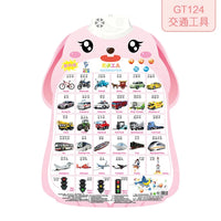 HKM-112915 Audio Wall Chart for Kids: Learn Animals, Fruits, Vegetables, Occupations, and Letters