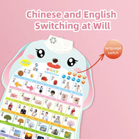 HKM-112915 Audio Wall Chart for Kids: Learn Animals, Fruits, Vegetables, Occupations, and Letters