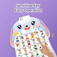 HKM-112915 Audio Wall Chart for Kids: Learn Animals, Fruits, Vegetables, Occupations, and Letters