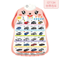 HKM-112915 Audio Wall Chart for Kids: Learn Animals, Fruits, Vegetables, Occupations, and Letters