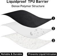 HKM-118355 Double-Sided Waterproof Flannel Blanket for Pets and Couples