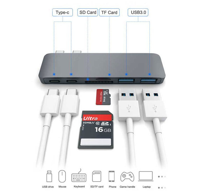 HKM-123155 USB Type-C Hub Adapter with SD and TF Card Reader, Power Delivery, Compatible with iPhone Models