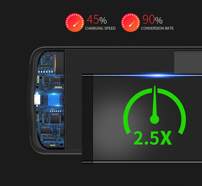HKM-123347 Wireless Battery Charging Case for Large Capacity Mobile Power with Integrated Protection—Compatible with S8/S9 Model