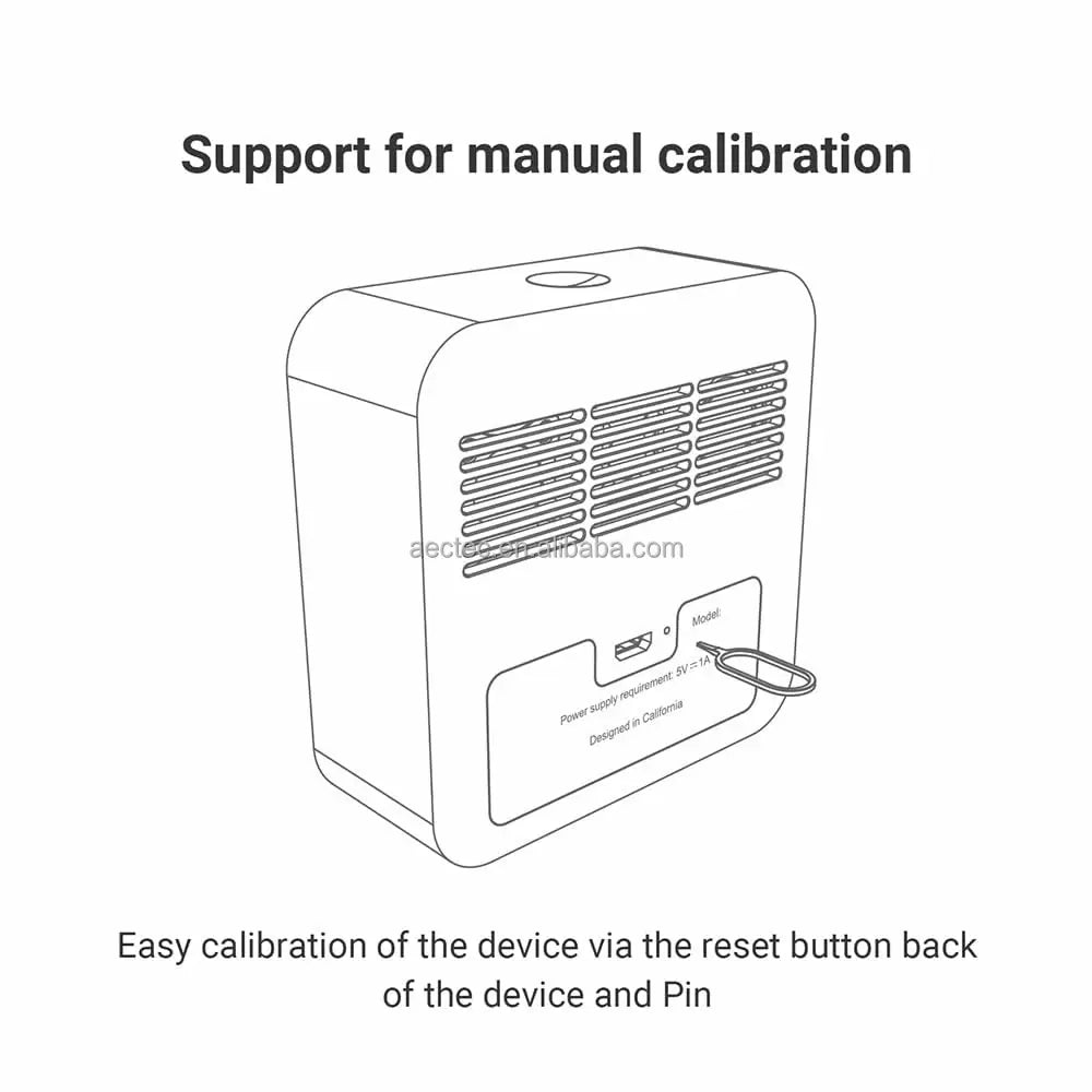 KTX-126611 Indoor Air Quality Monitor - AEC M10 PM2.5, AQI, HCHO & TVOC Detector, USB Rechargeable with LCD Display and 3 LEDs