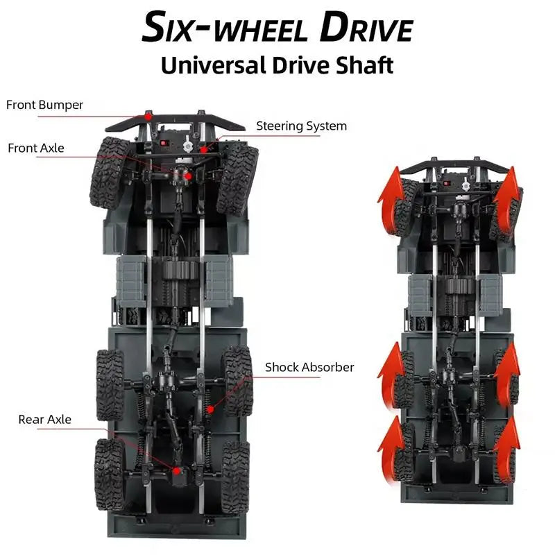 HKM-139347 6WD Remote Control Military Climbing Vehicle - 1:16 Off-Road RC Truck for Ages 5 and Up