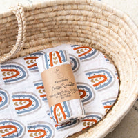 HKM-140243 Cotton Baby Gauze Wrapper with Cartoon Designs and Startle Blanket