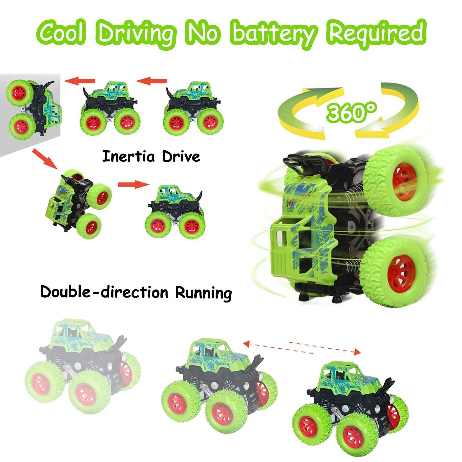 HKM-140883 Inertia 4WD Off-Road Monster Truck Toy for Kids - Friction Powered, 1:32 Scale, Durable Plastic