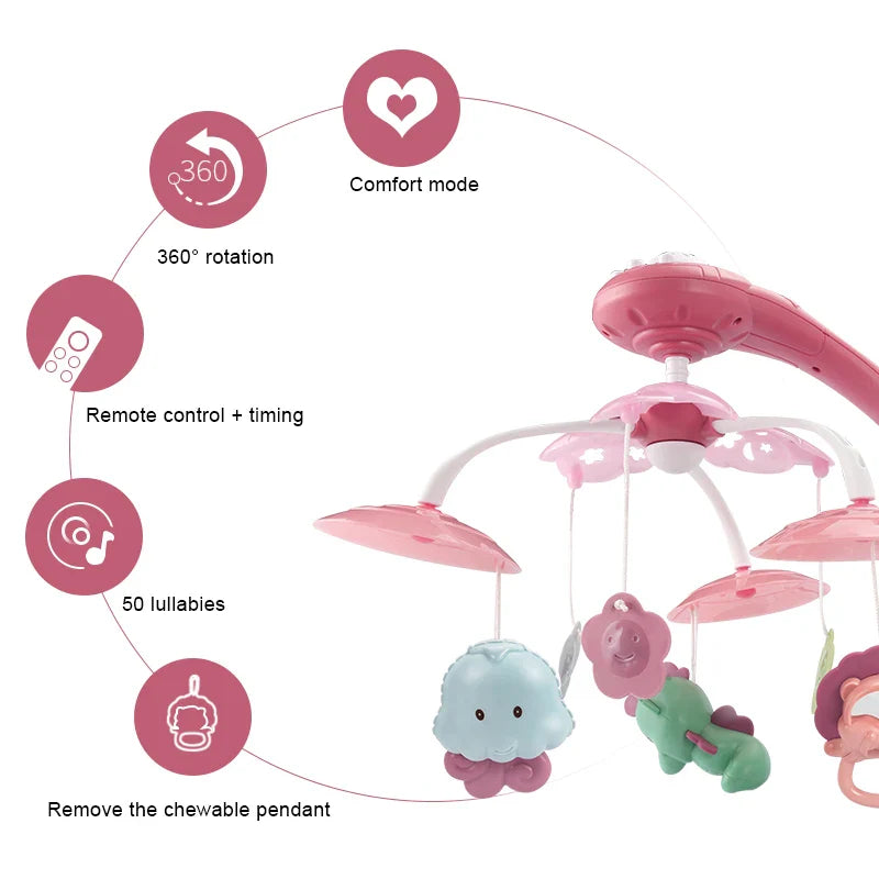 HKM-141651 Electric Musical Crib Mobile with Owl Projector for Infants 0-24 Months, Soft Music and Gentle Lights