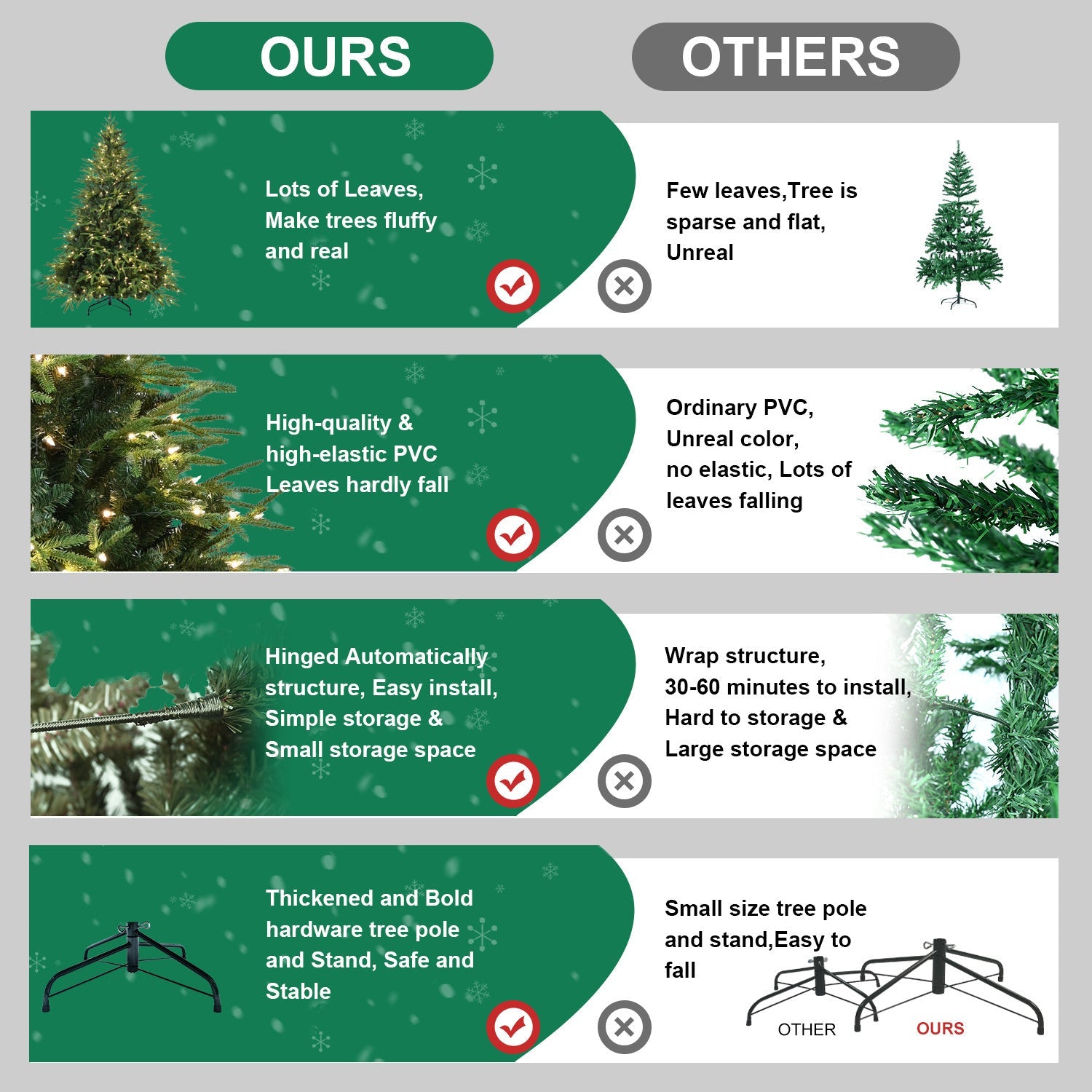 HKM-146963 Artificial Christmas Tree with Lights - 4ft to 9ft PE/PVC Hybrid Options Available
