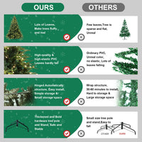 HKM-146963 Artificial Christmas Tree with Lights - 4ft to 9ft PE/PVC Hybrid Options Available