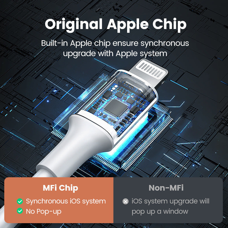 HKM-147219 MFi Certified USB Cable for Fast Charging - 1.5m Length, Compatible with iPhone Models