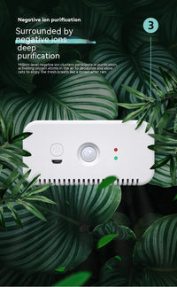 HKM-149779 Elegant White Pet Deodorizer Air Purifier for Effective Odor Removal