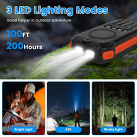 HKM-151315 Portable Solar Power Bank 49800mAh with PD Fast Charging, Built-in Cables, Wireless Charging, LED Flashlight for Outdoor Use