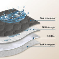 HKM-152979 Pet Sofa Cloth Waterproof Mat