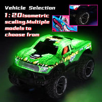 HKM-154003 1/20 Scale Remote Control Off-Road Vehicle for Kids – 4 Channel Animal Car Toy, Ready-to-Go, Electric Power