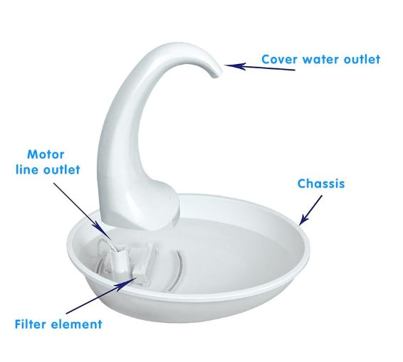 HKM-155603 Automatic Pet Water Dispenser with Whisper-Quiet Operation and 2.36L Capacity