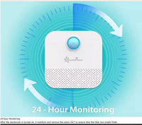 HKM-156563 Smart Odor Purifier for Cat Litter - 4000mAh Battery, 24/7 Operation, Low Noise, USB Charging