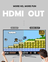 HKM-160531 HD Game Console with 568 Built-in Classic Games and Wireless Controller for Two Players