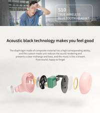 HKM-162387 True Wireless Bluetooth Headset with Automatic Pairing and Touch Control, 4.5 Hours Call Time, 3 Hours Music Playback, Low Power Consumption