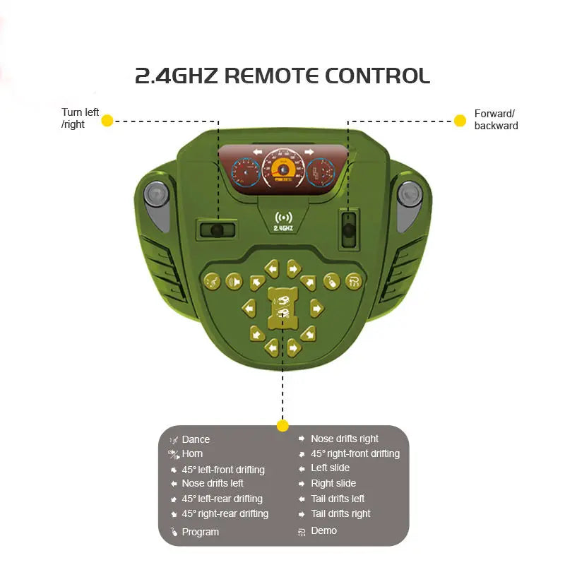 HKM-164051 Dinosaur Stunt RC Car 1/18 Scale Remote Control Toy for Kids with Spray Feature