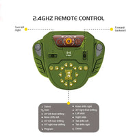 HKM-164051 Dinosaur Stunt RC Car 1/18 Scale Remote Control Toy for Kids with Spray Feature
