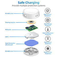HKM-165971 Wireless Charger Base for Watch 6 and 5Pro - Available in White and Black with Type C Line Option