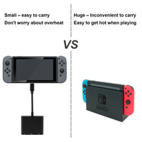 HKM-176339 USB Type-C to HDMI Adapter Cable for Nintendo Switch - 4K and 1080p Video Output