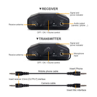 HKM-178003 Wireless Lavalier Microphone System with Monitor for Interviews, Recording, and Cameras