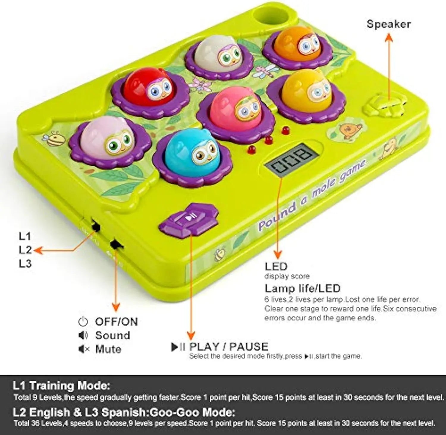 HKM-178259 Interactive Whack-a-Mole Counting Game with 2 Soft Hammers for Kids