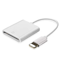 HKM-178643 Multi-Function USB 2.0 Card Reader for SD and TF Memory Cards