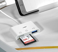 HKM-178643 Multi-Function USB 2.0 Card Reader for SD and TF Memory Cards