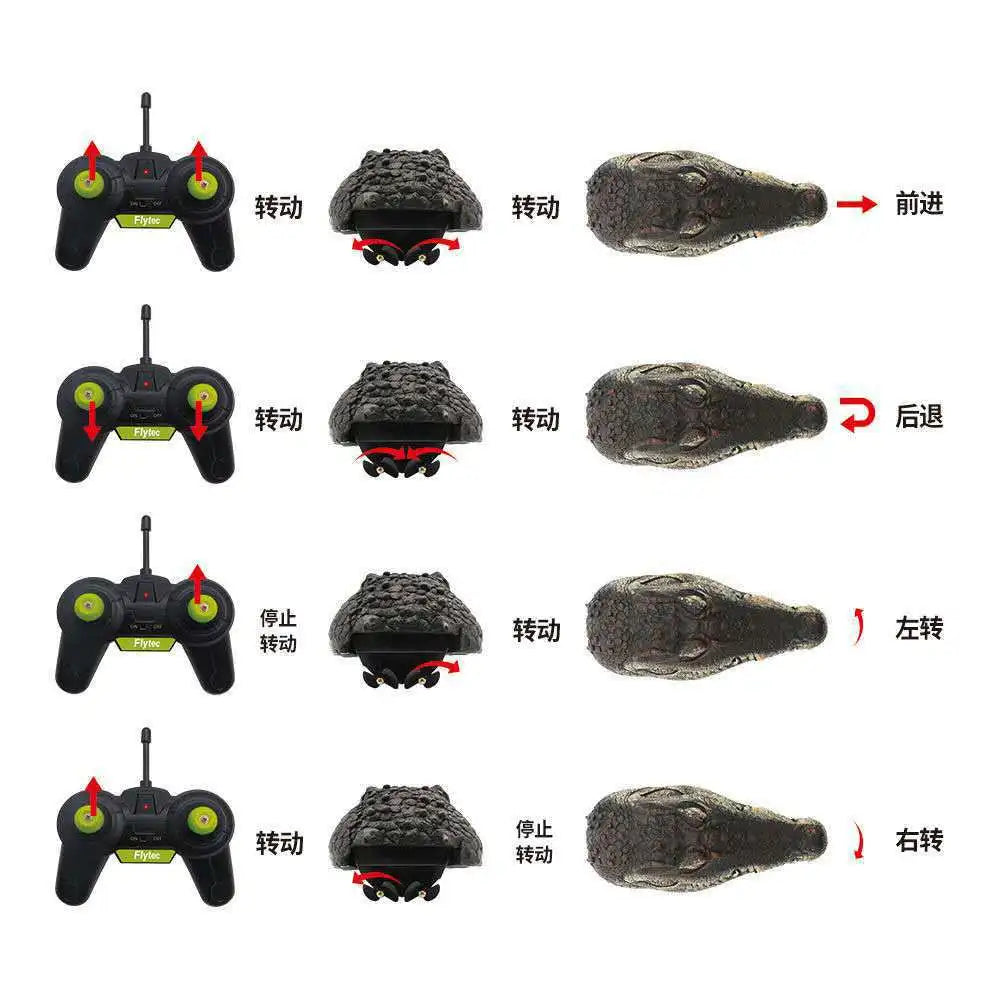 HKM-183891 Crocodile Simulation Remote Control Electric Boat for Pool Fun, 2.4GHz, Waterproof, Ready-to-Go