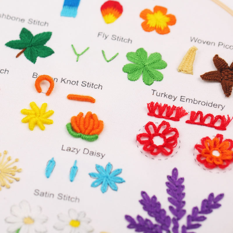 HKM-187347 Embroidery Beginner Material Package Kit with Flower and Leaf Patterns, Includes Frame and Accessories
