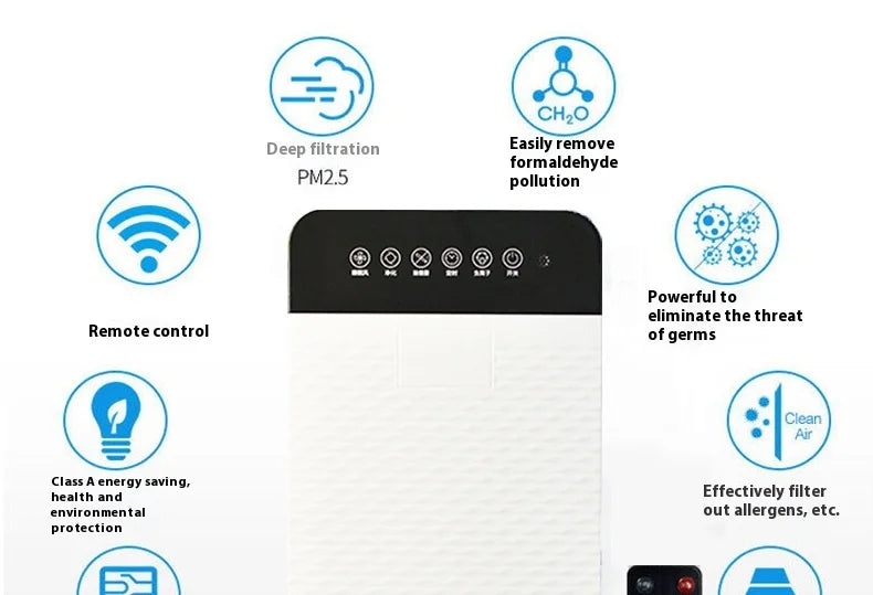 KTX-192147 Portable HEPA Air Purifier with Negative Ion Technology for Effective Formaldehyde and Haze Removal, Touch Control, UV Sterilization, Ideal for 200-300 sq. ft Rooms